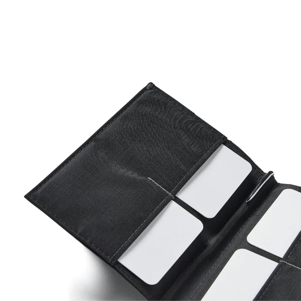 Allett Coin Wallet 2.0 RFID Protection Nylon Edition