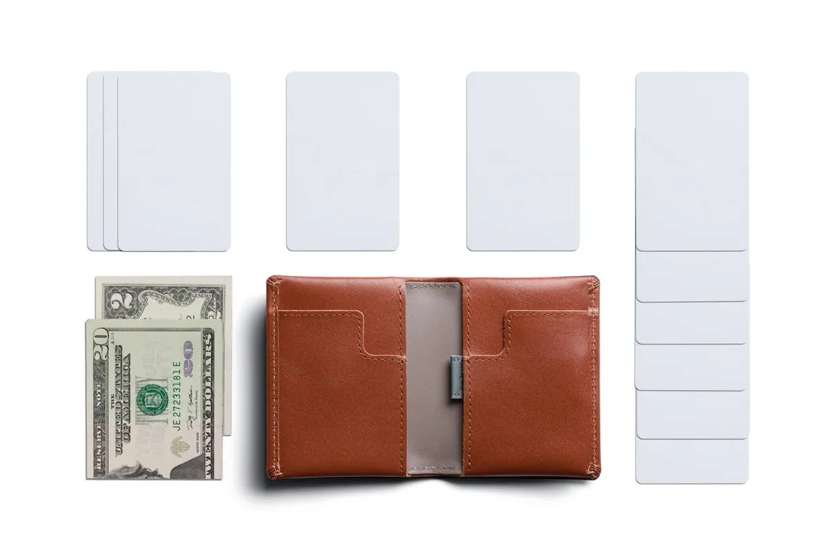 Bellroy Slim Sleeve