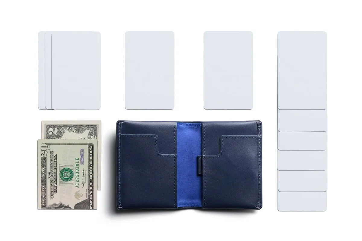 Bellroy Slim Sleeve