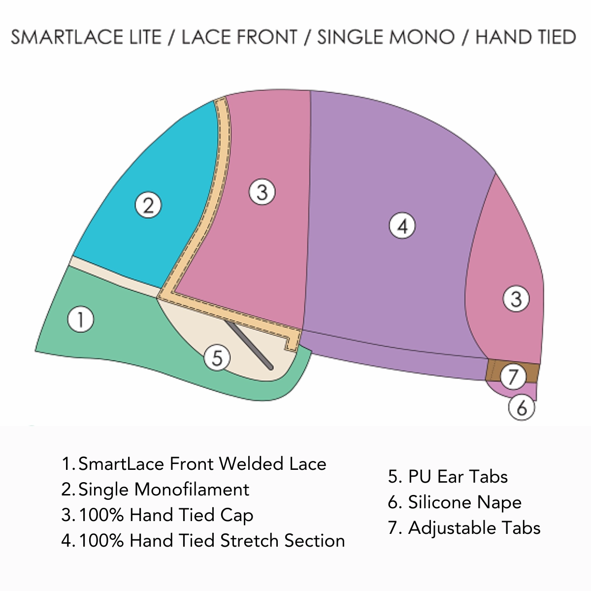 Cameron Lite - SmartLace Lite Collection by Jon Renau