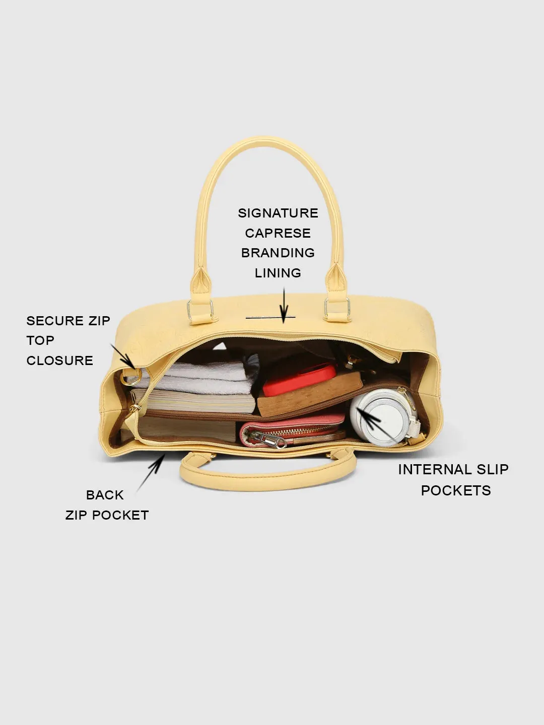 Caprese Avalon Medium Mellow Yellow Tote Bag