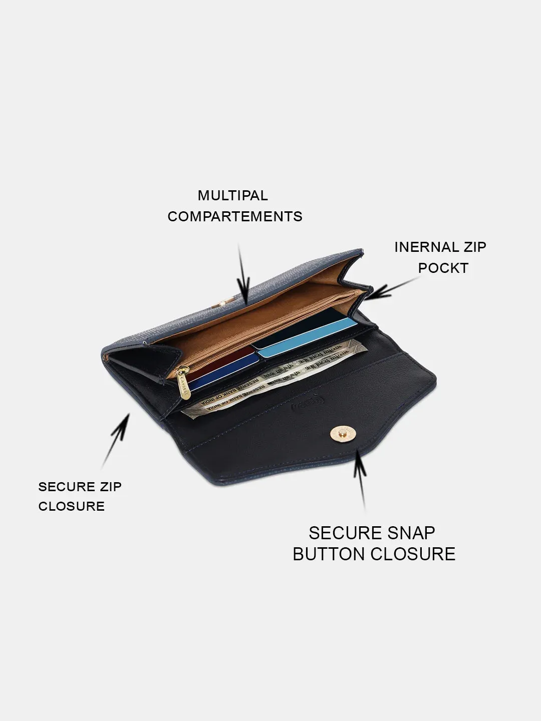 Caprese Ingrid Large Navy Flapover Wallet