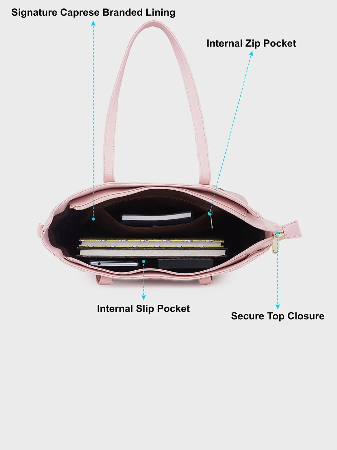 Caprese Mubi Small Blush Tote Bag