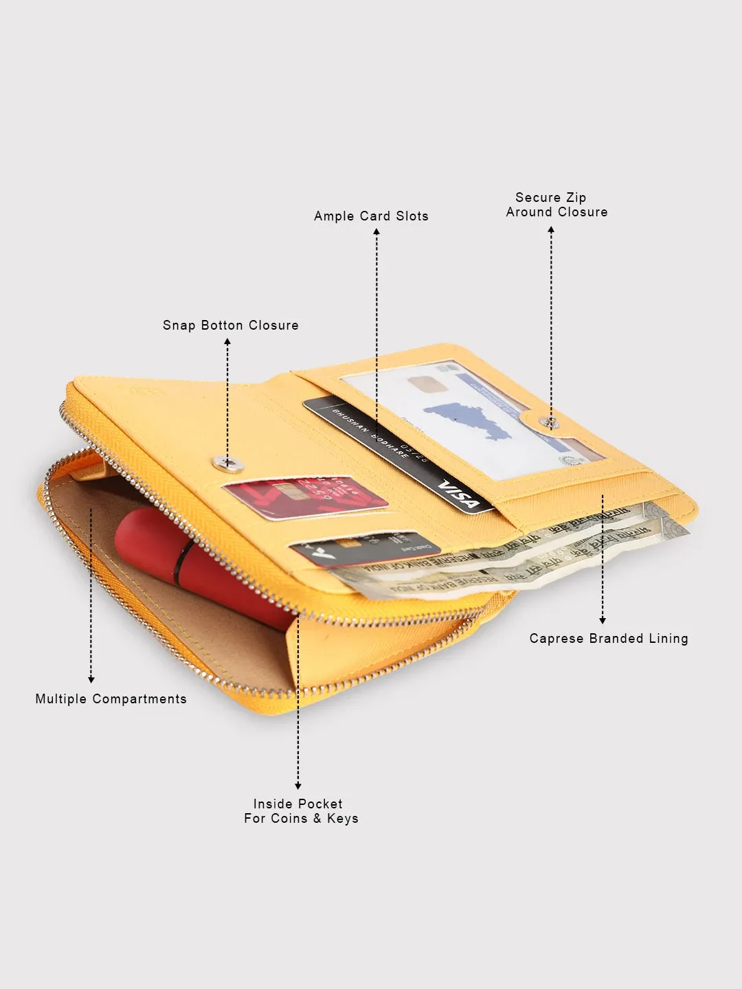 Caprese Sophia Small Yellow Zip Around Wallet