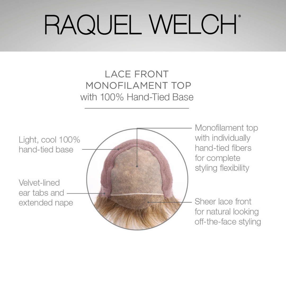 Center Stage - Signature Wig Collection by Raquel Welch