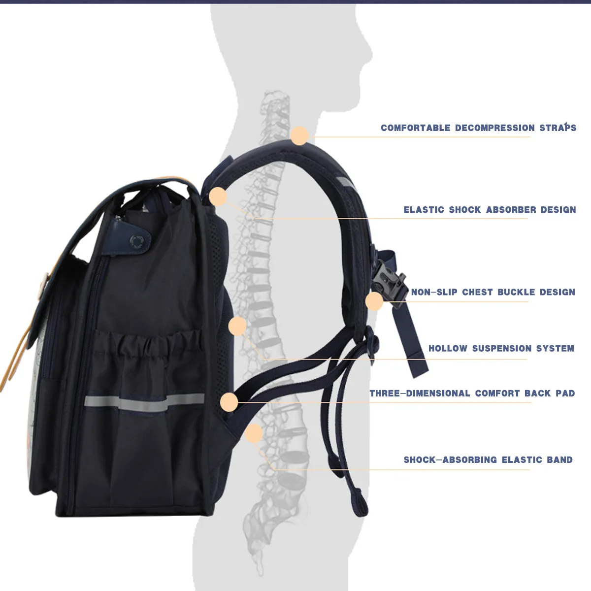 Children's Lightweight Stretch Relief Ridge Backpack