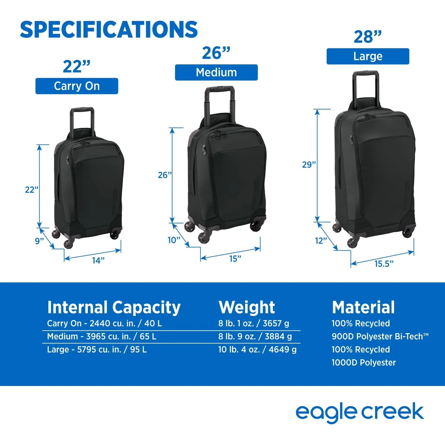Eagle Creek Tarmac XE 28" Large Check in 4 Wheeled Luggage, 95L