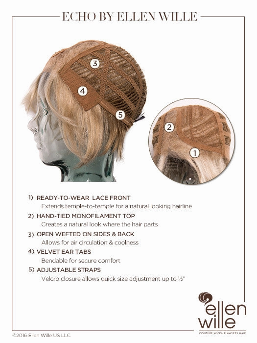 Echo Wig by Ellen Wille | Synthetic Hair | Petite/Average Cap