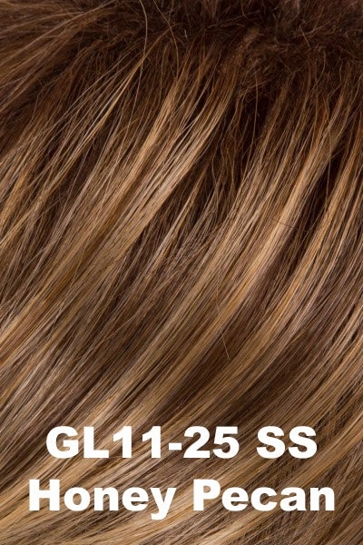 Gabor Wigs - Curves Ahead