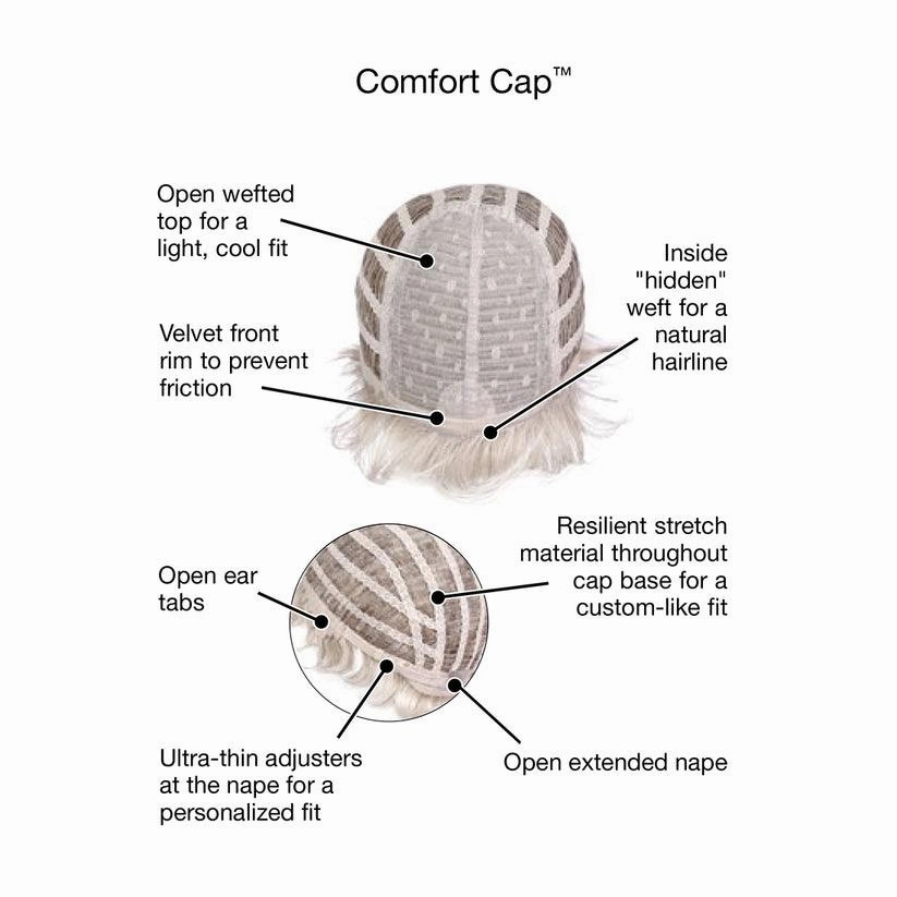 Honesty Wig by Gabor | Heat Friendly Synthetic (Basic Cap)