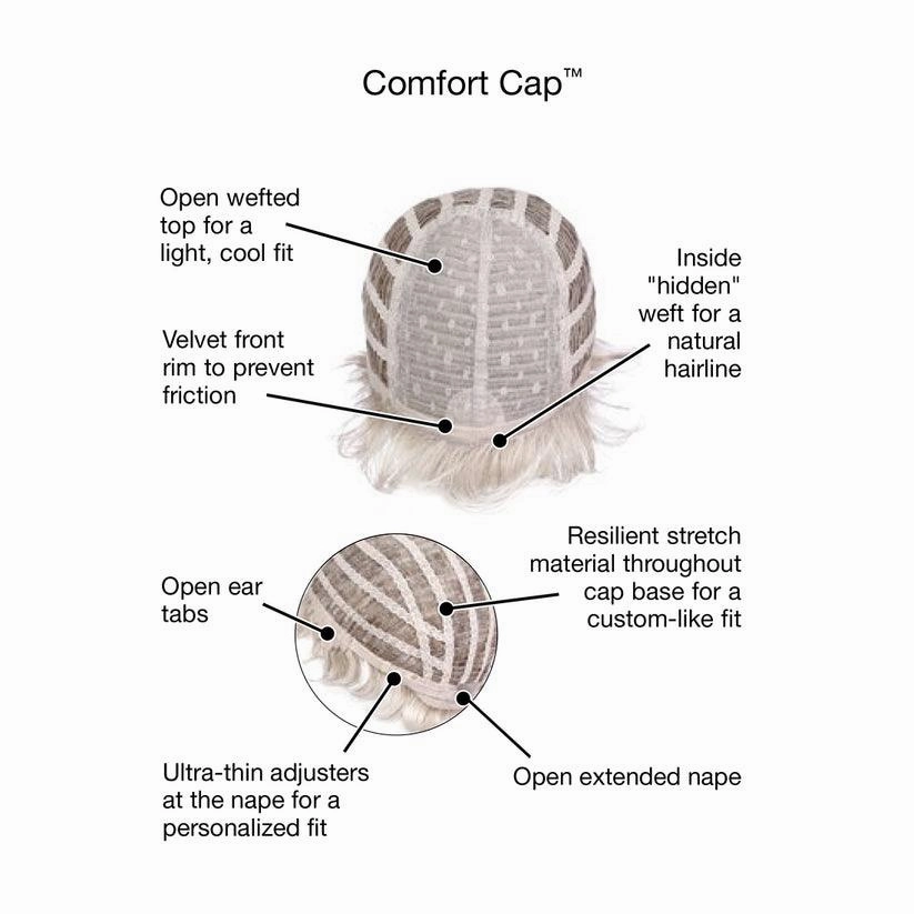 Honesty Wig by Gabor | Heat Friendly Synthetic (Basic Cap)