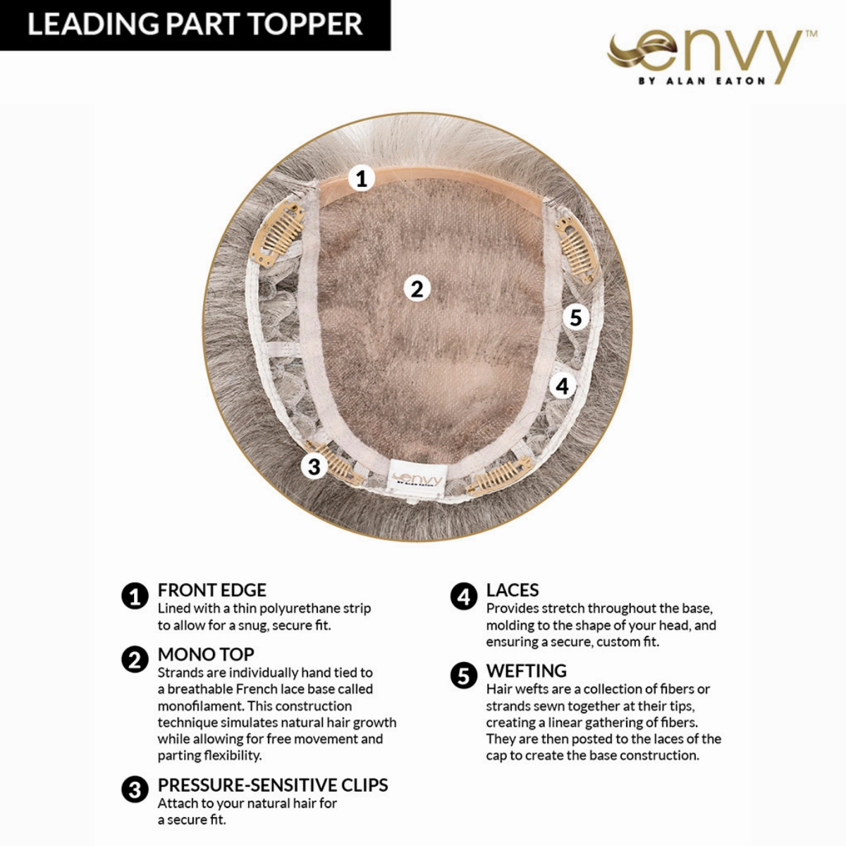 Leading Part Topper - Synthetic Topper Collection by Envy