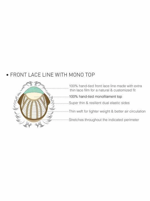 Locklan | Synthetic Lace Front Wig (Mono Top)