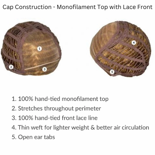 Locklan in Sunlit Blonde - High Society Monofilament Top Collection by Estetica Designs ***CLEARANCE***