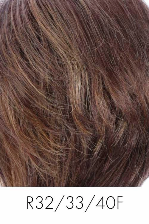 Meg <br>Synthetic Lace Front Wig