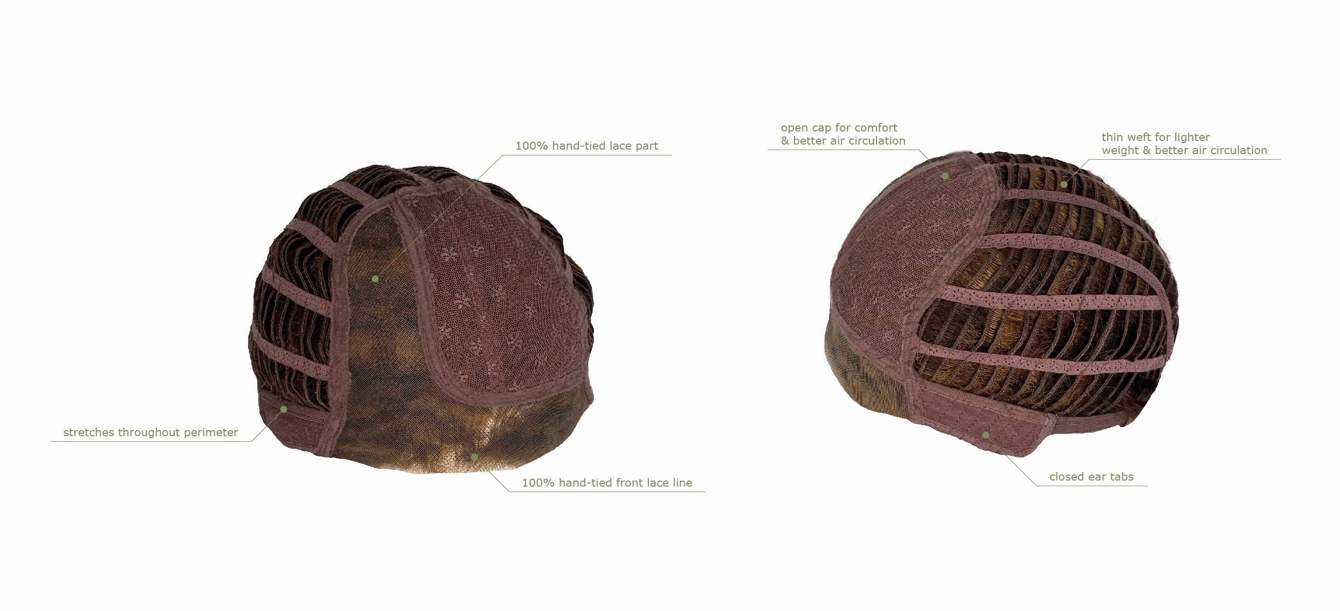 Mellow Wig by Estetica | Synthetic Hair | Average Cap