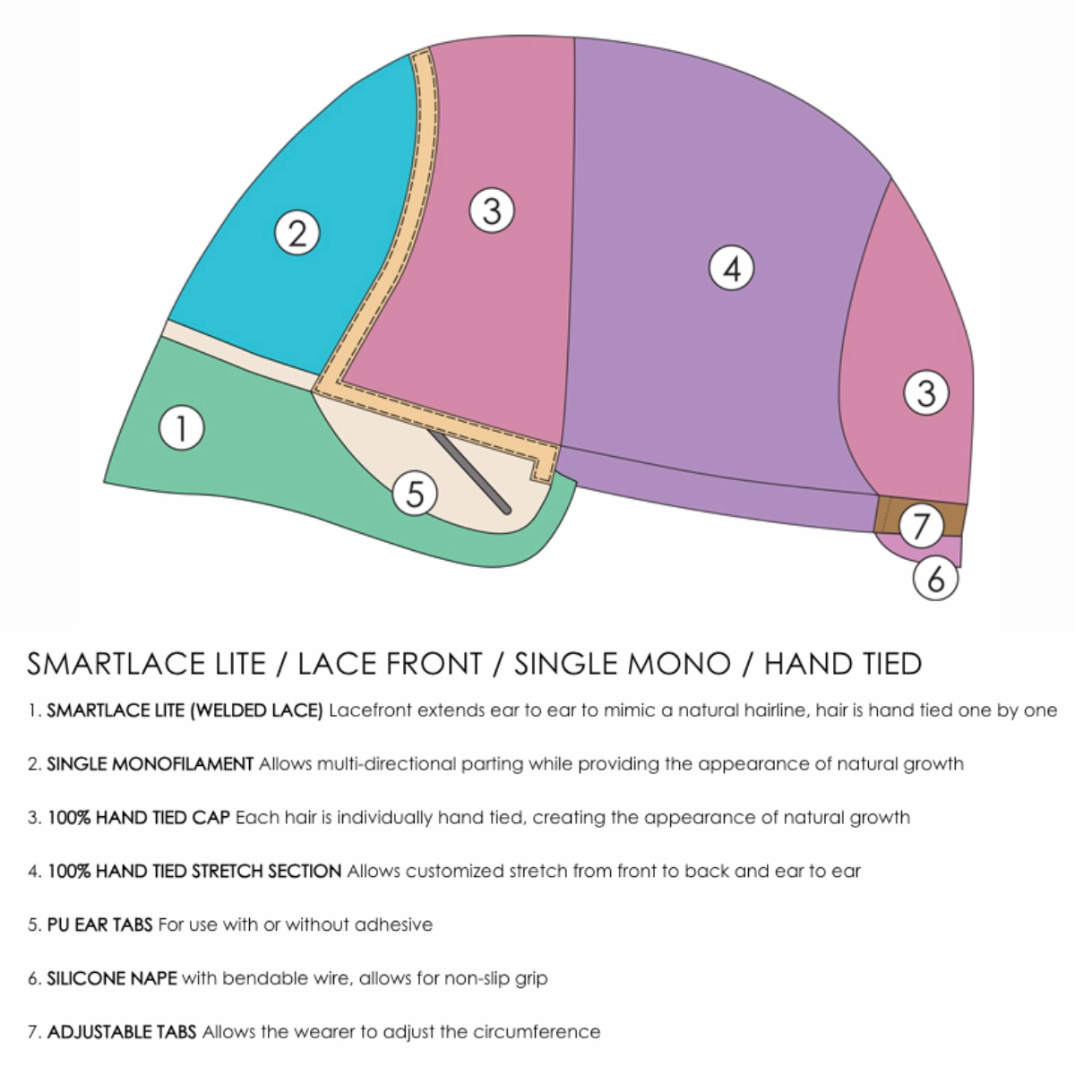 Miranda Lite - SmartLace Lite Collection by Jon Renau