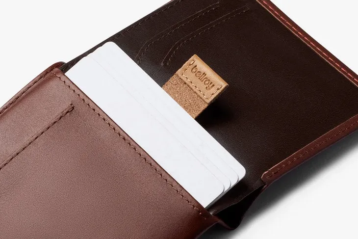 Note Sleeve Wallet - RFID