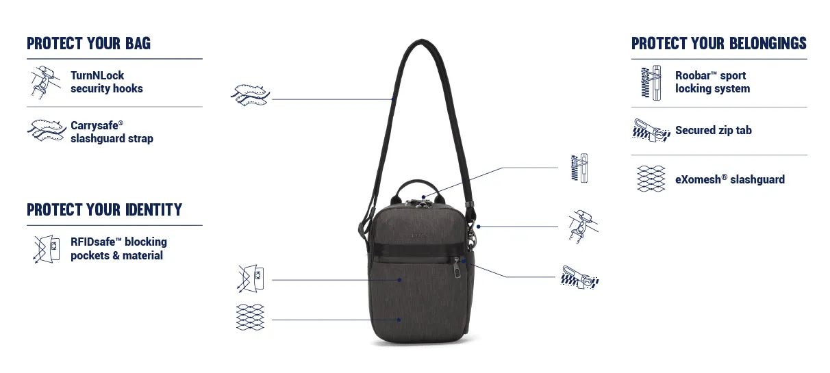 Pacsafe Metrosafe X Anti-Theft Vertical Crossbody