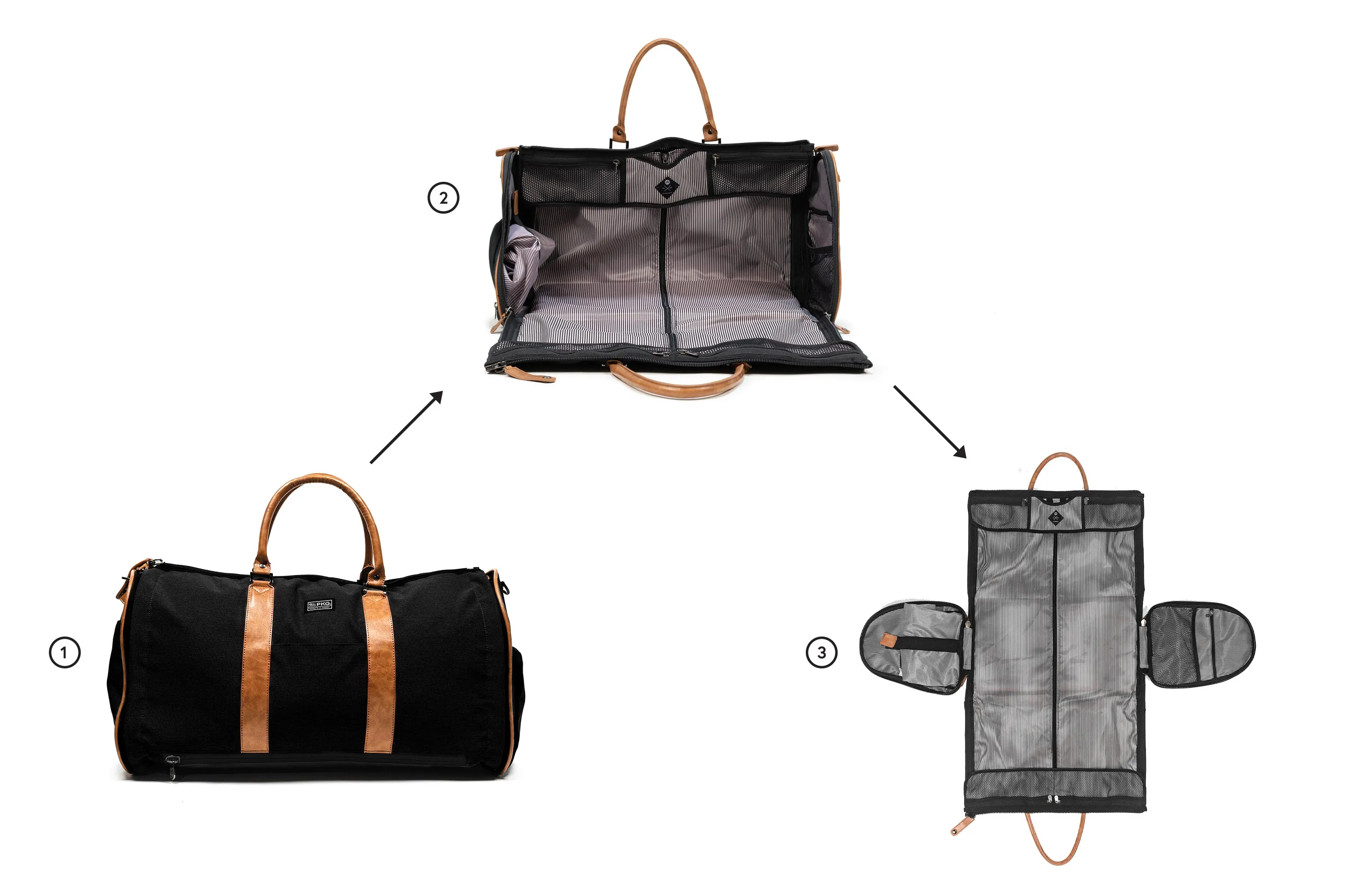 PKG Rosedale 41L Garment Duffel Bag