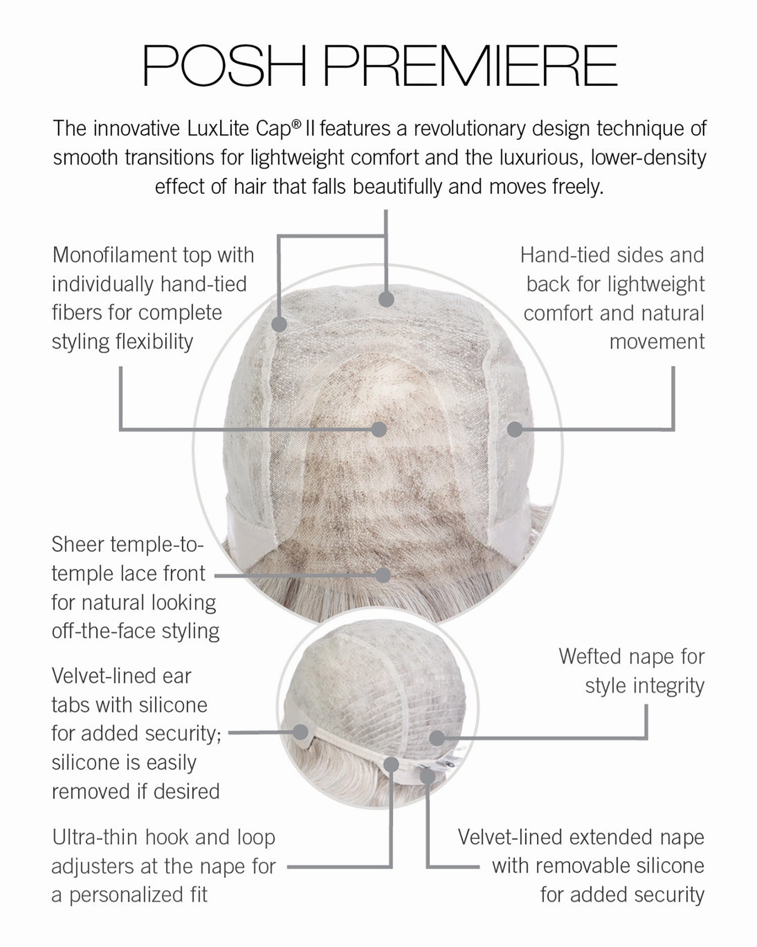 Posh Premiere Wig by Raquel Welch | Synthetic Lace Front Wig (Hand-Tied)