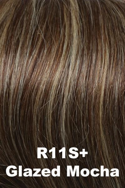 Raquel Welch Wigs - Applause - Human Hair