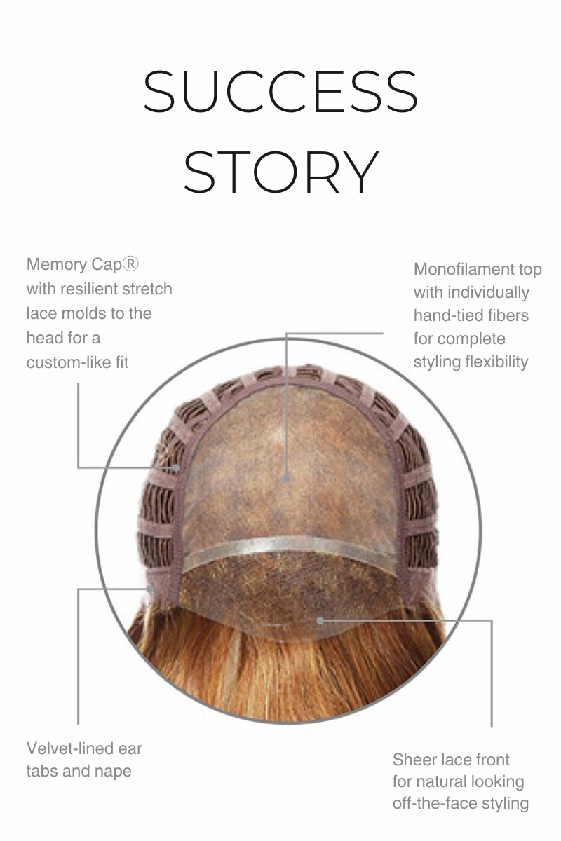 Raquel Welch Wigs - Success Story - Human Hair