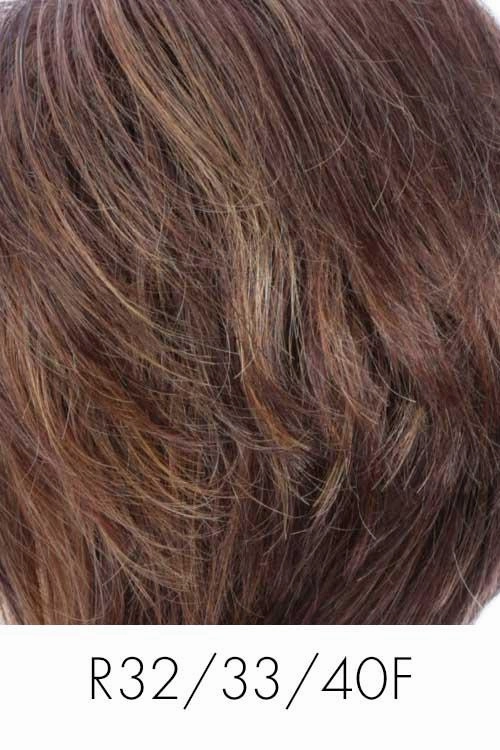 Renae <br>Synthetic Wig