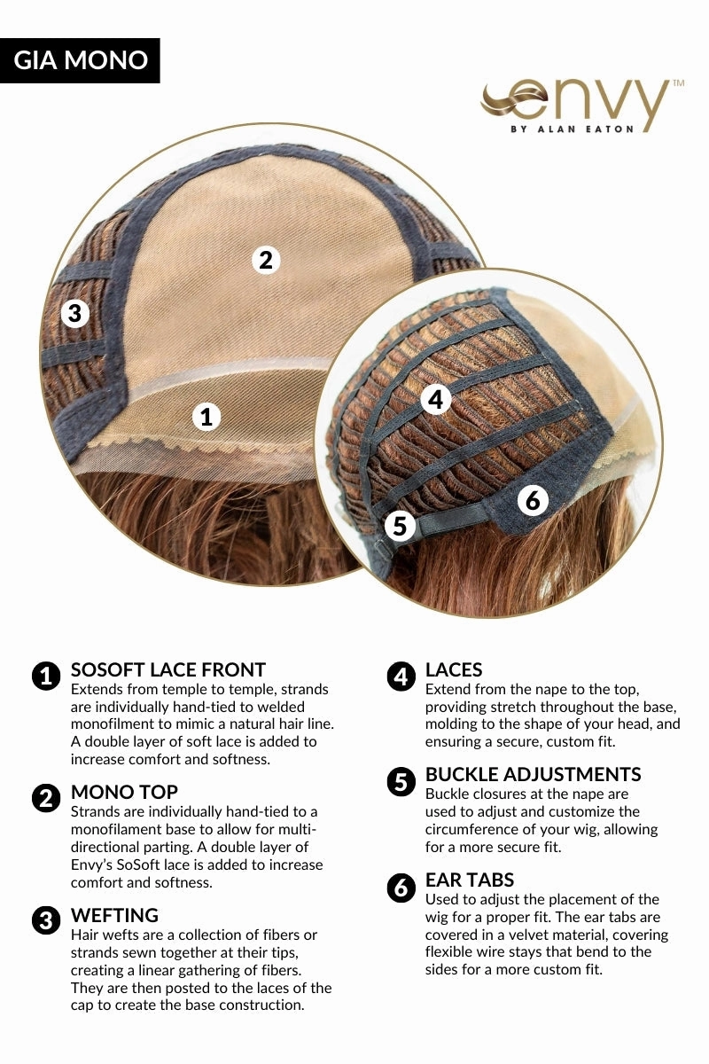Sale - Envy Wigs - Gia Mono - Color: Honey Breeze