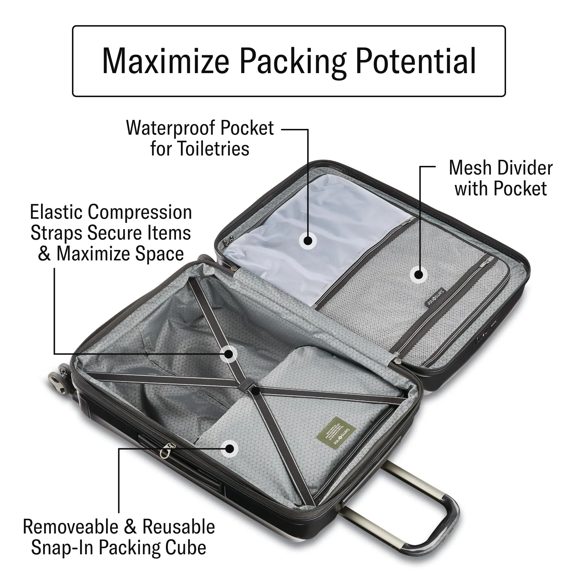 Samsonite Octiv 3-Piece Set (22/24/28) Hardside Spinner