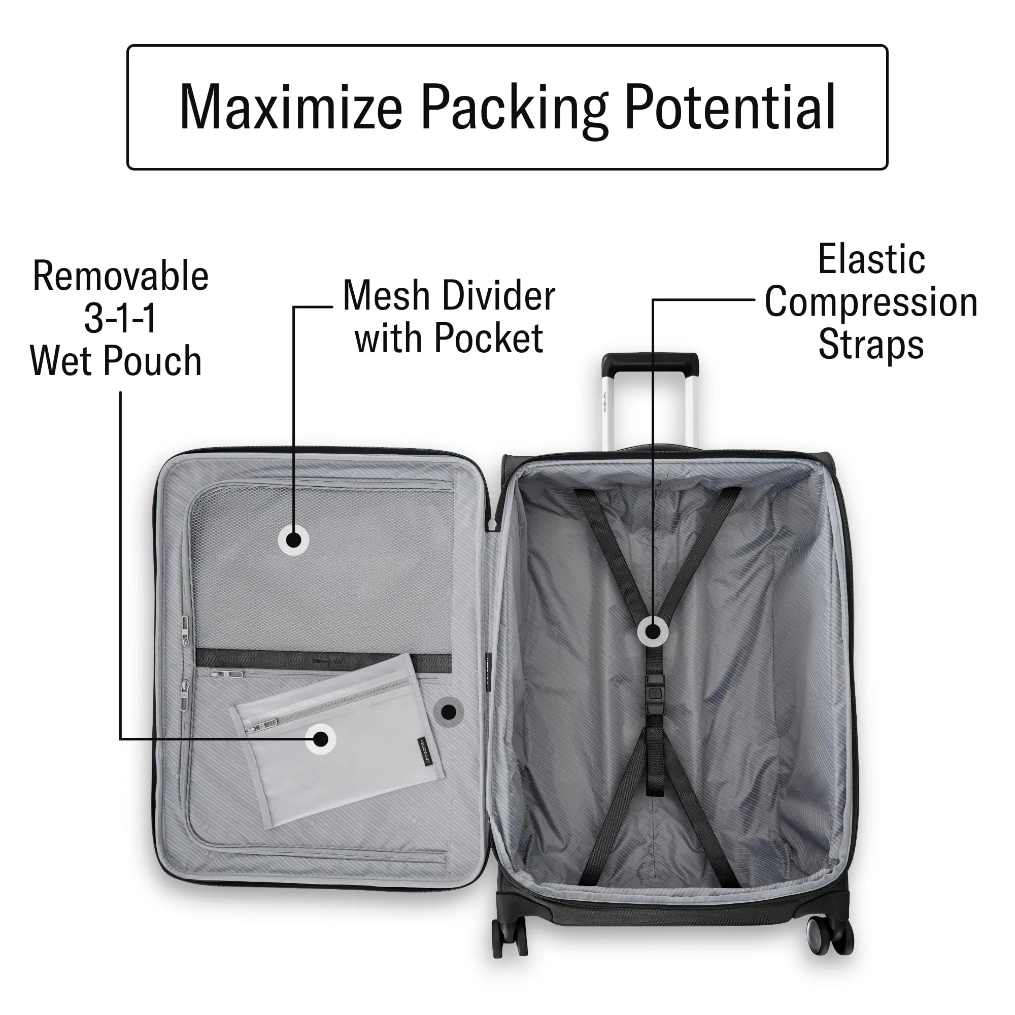 Samsonite UpLIFT Carry-On 20-Inch Lightweight Softside Expandable Spinner