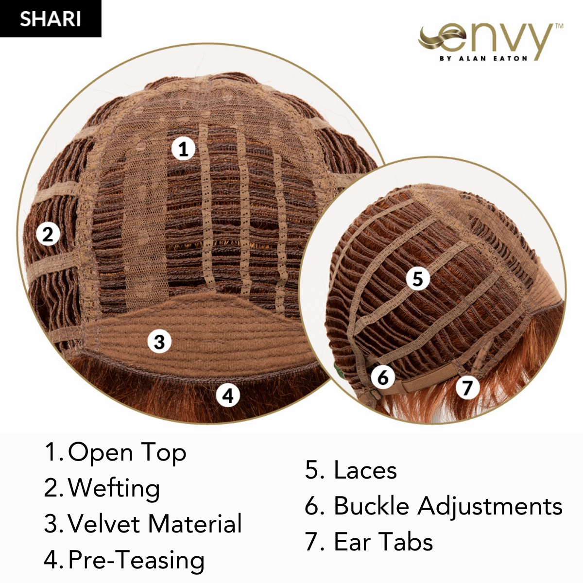 Shari (Large Cap) - Synthetic Wig Collection by Envy