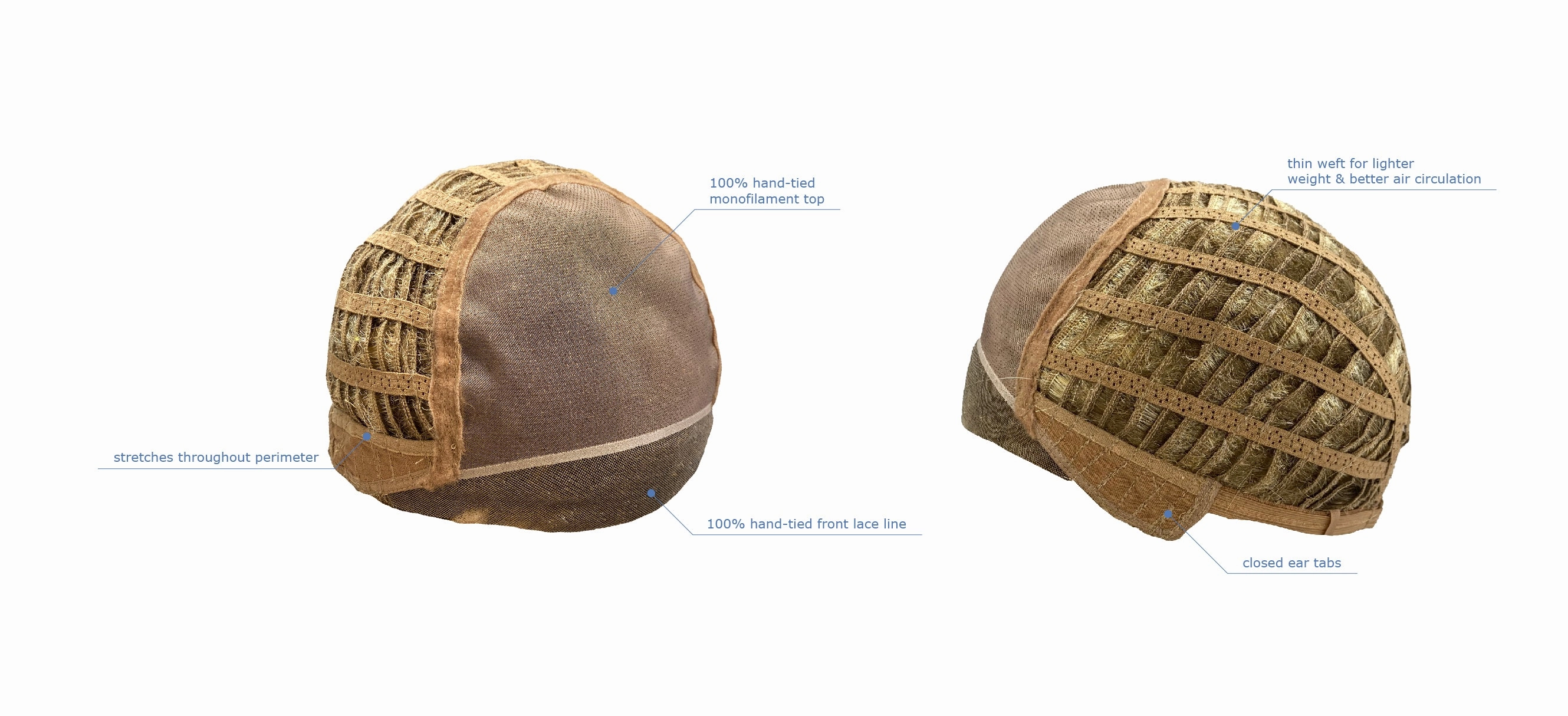 Sutton Wig by Estetica | Synthetic Hair | Average Cap
