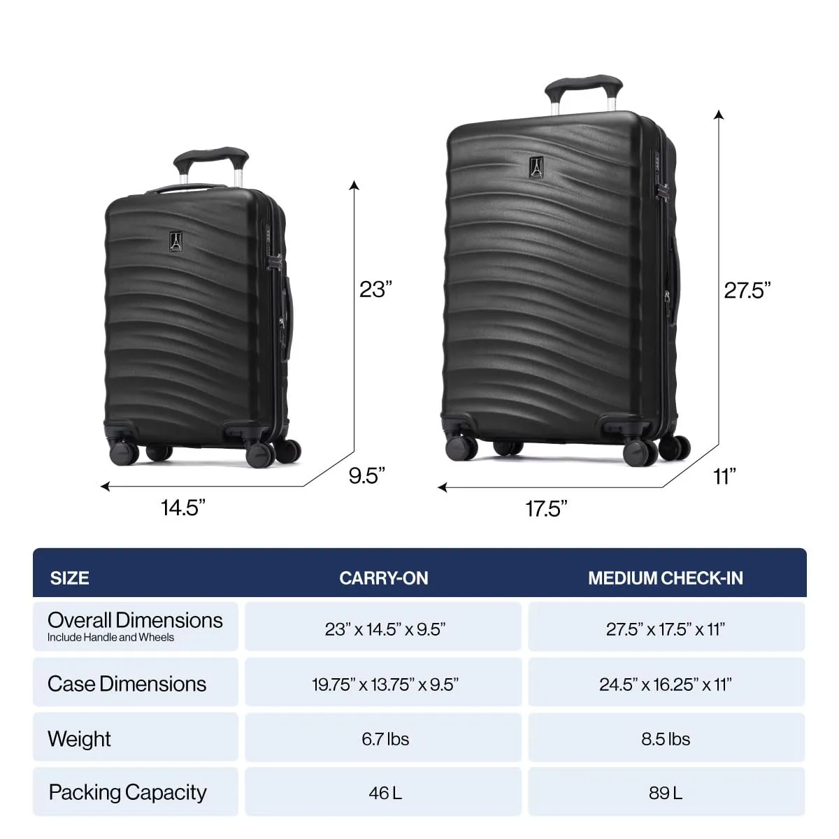 Travelpro Maxlite Air V2  2-Piece Set (21/25) Hardside Expandable Luggage