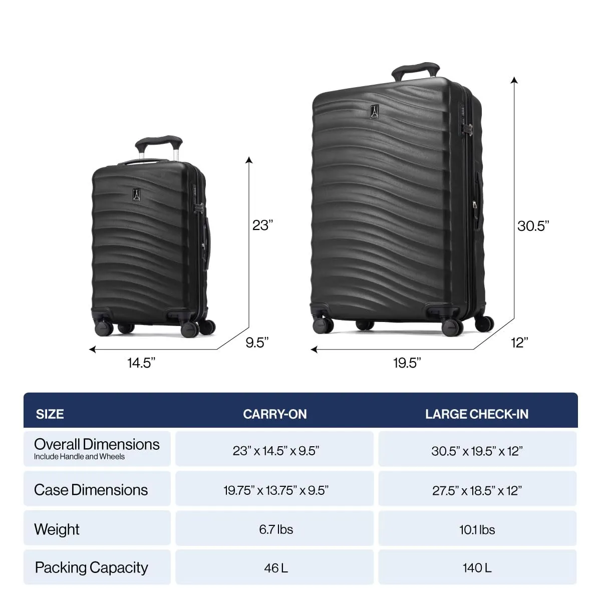 Travelpro Maxlite Air V2  2-Piece Set (21/28) Hardside Expandable Luggage