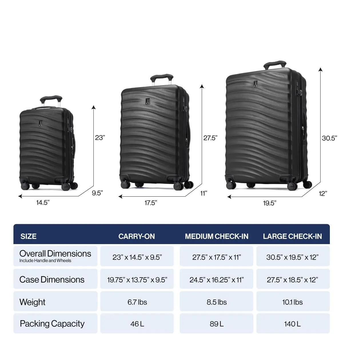 Travelpro Maxlite Air V2 3-Piece Set (21/25/28) Hardside Expandable Luggage