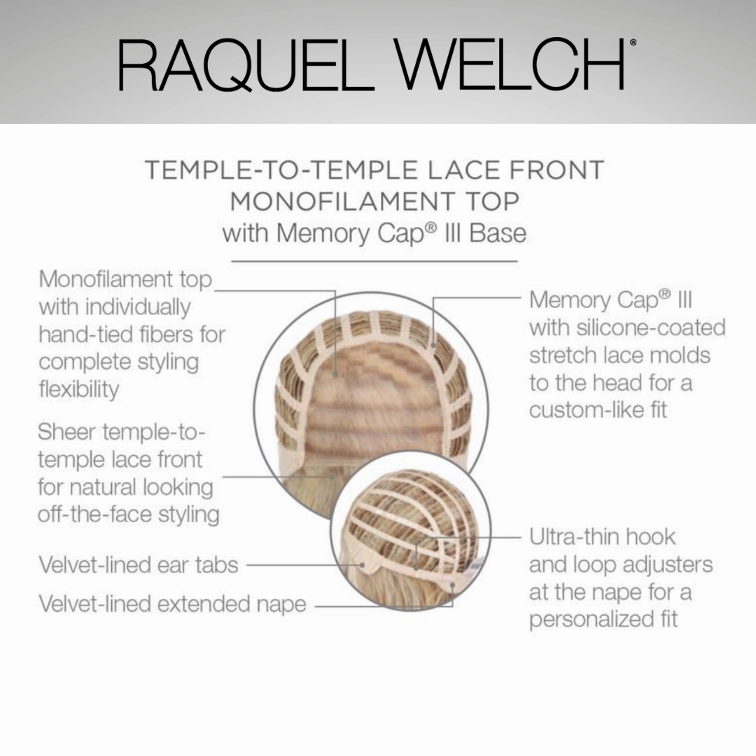 Unfiltered - Signature Wig Collection by Raquel Welch