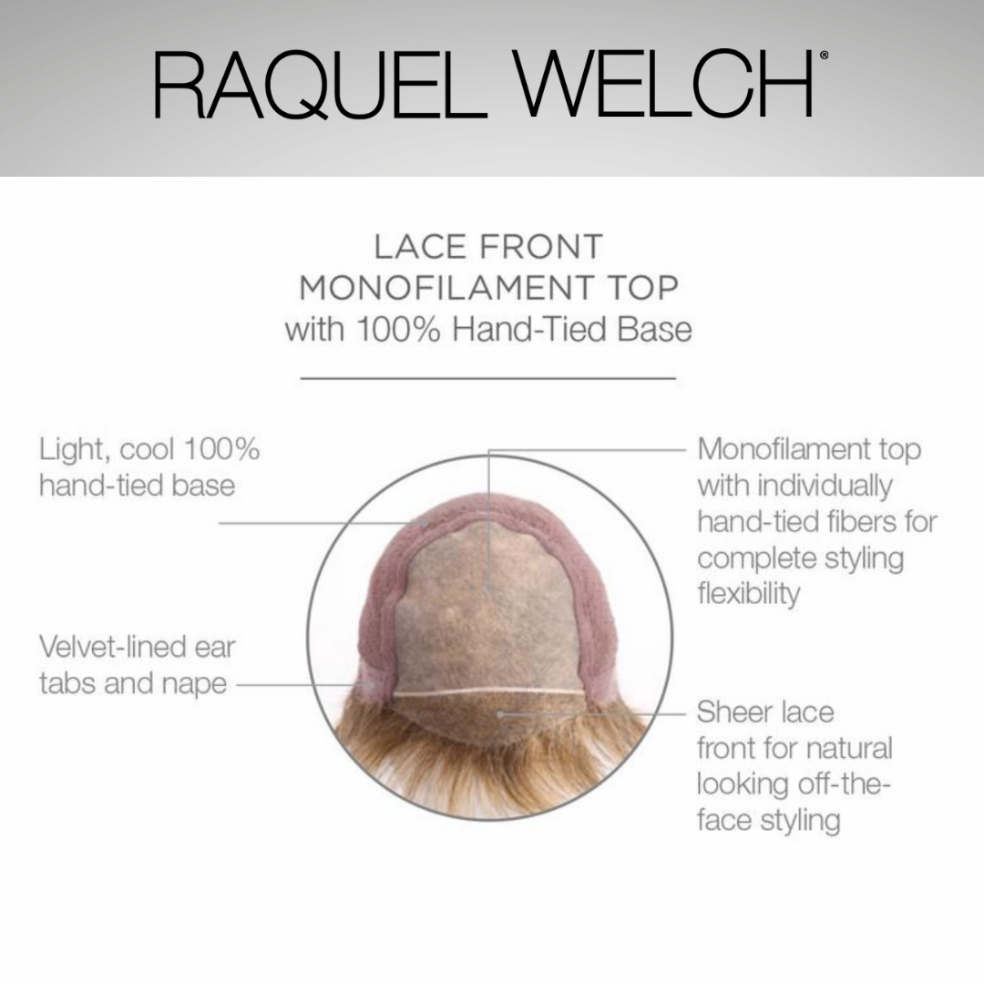 Upstage - Signature Wig Collection by Raquel Welch