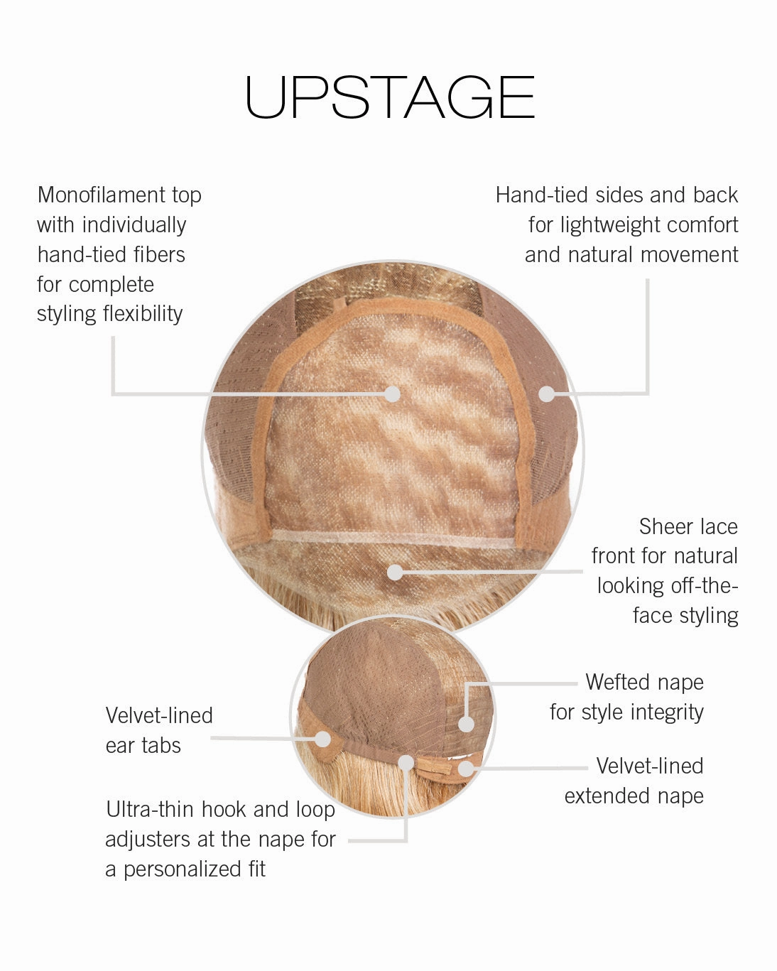 Upstage Wig by Raquel Welch | Heat Friendly Synthetic Mono Top