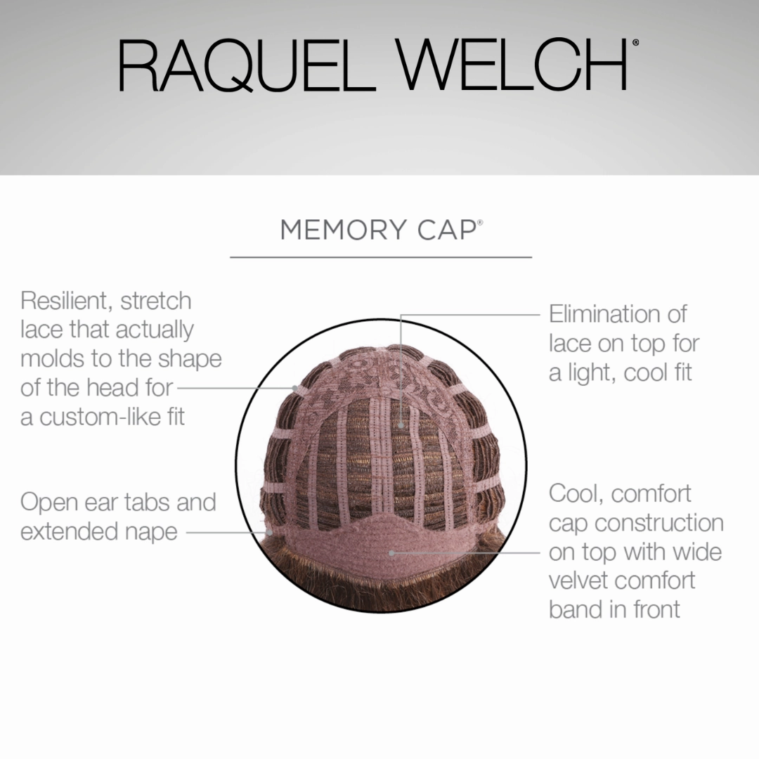 Voltage - Signature Wig Collection by Raquel Welch